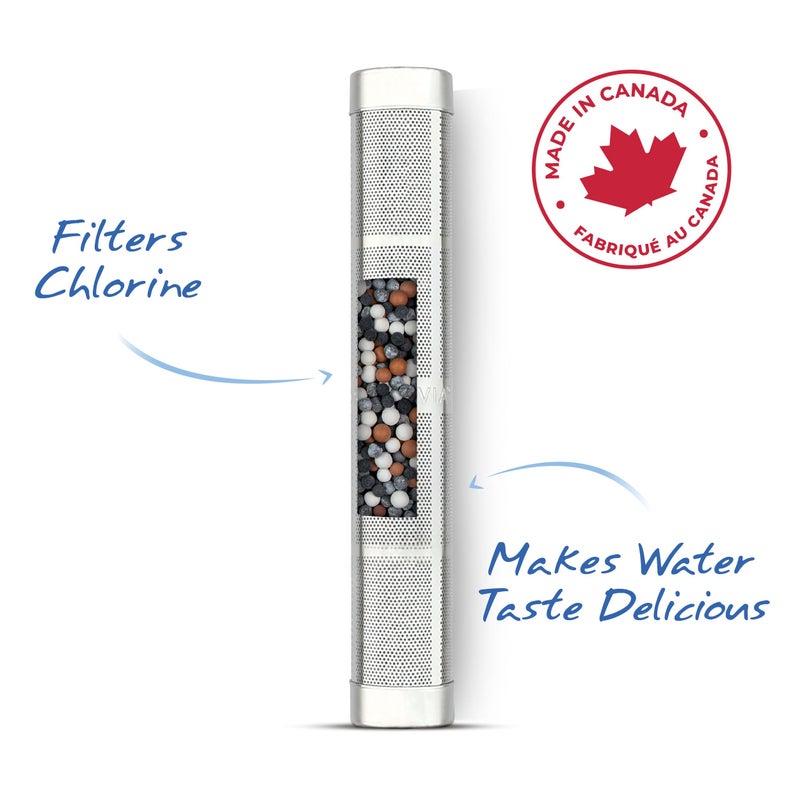 Santevia Water Bottle Filter, Water Bottle Filter For Travel, Fits Any Bottle, Portable Water Filter, Alkaline Water Filter, Water Filter For Hiking - Image 2
